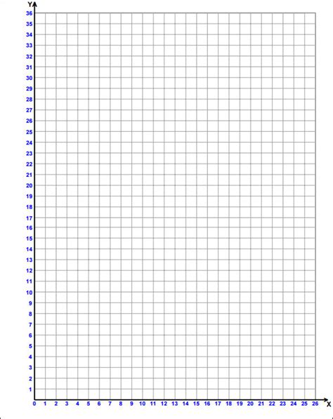 Math Pdf Graphing Paper 4 Per Page Cartesiancoordinate Grids