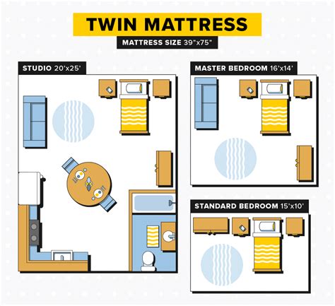 For taller individuals, you can often find a slightly longer twin mattress known as a twin xl. Full Guide - Mattress Size Chart & Dimensions