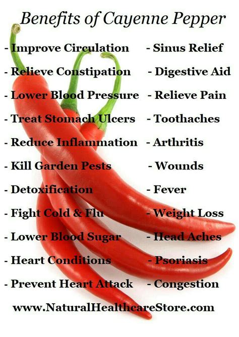 The Benefits Of Cayenne Pepper 🌶 Fooducate Diet Motivation