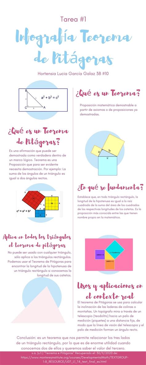 Portafolio Digital De Lucia Tarea 1infografía Teorema De Pitágoras