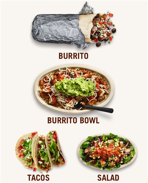 How Deloitte Digital Helped Chipotle Revamp Its Reputation With A