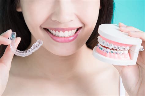 Orthodontic Treatment Options | Top Orthodontists in Canada