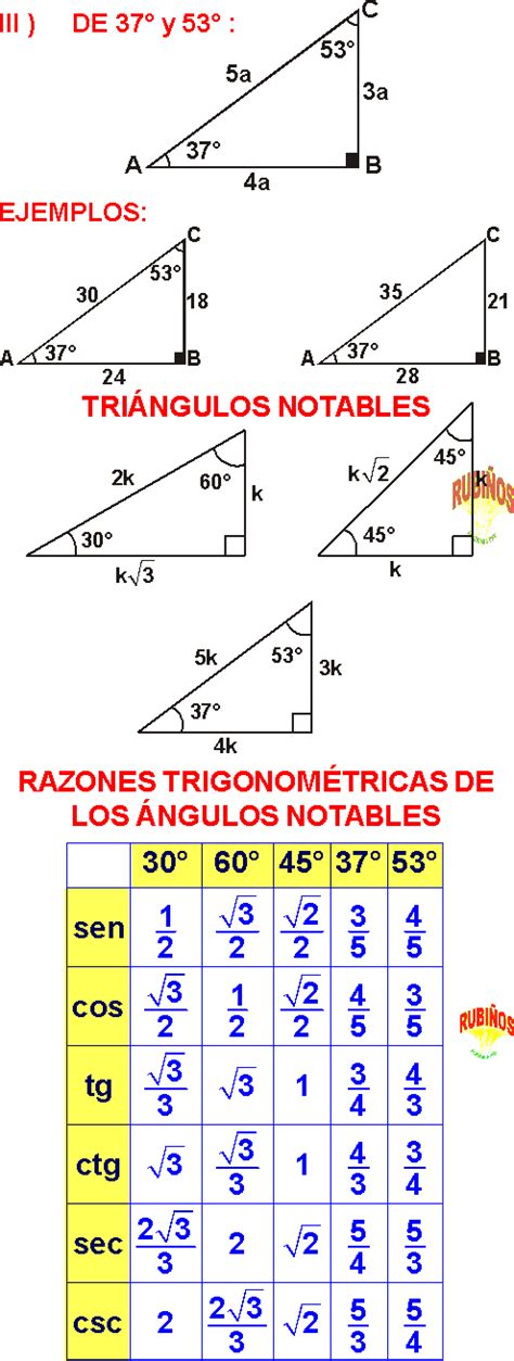 Completa Con Las Razones Trigonometricas De Cada Triangulo Rectangulo