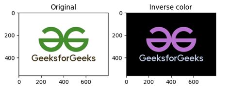 Image Enhancement Techniques Using Opencv Python Geeksforgeeks