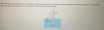 Answered The Float Level H Of A Hydrometer Is A Bartleby
