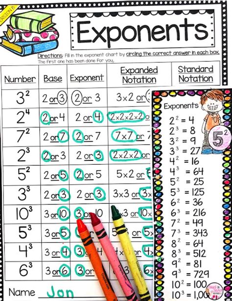 Count On Tricia Fun Ways To Teach Exponents To Beginners With A Freebie