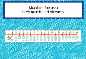 Number Line 0 20 With Pictures And Words Teaching Resources