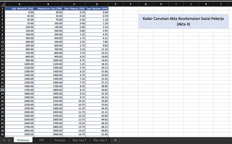 Excel Format Excel Contoh Slip Gaji Karyawan Guru Paud Belajar Imagesee