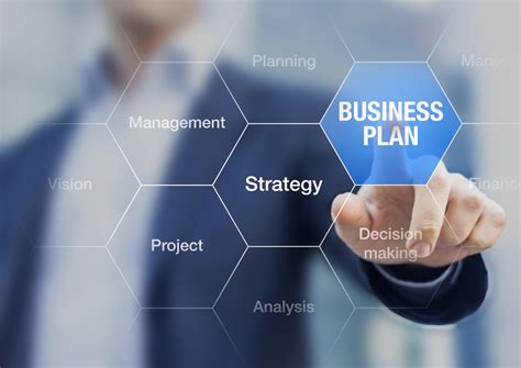 Map Out Your Journey With A Business Plan Excelsis Accounting Group