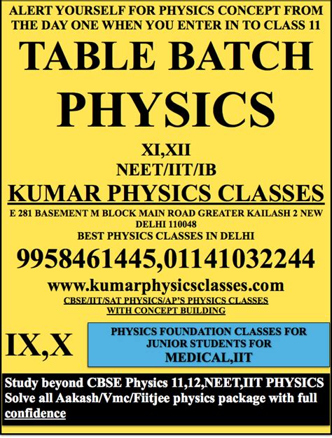 Pin On Xixii Physics Classes For Cbse