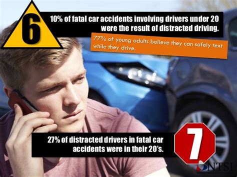 10 Things You Didnt Know About Distracted Driving