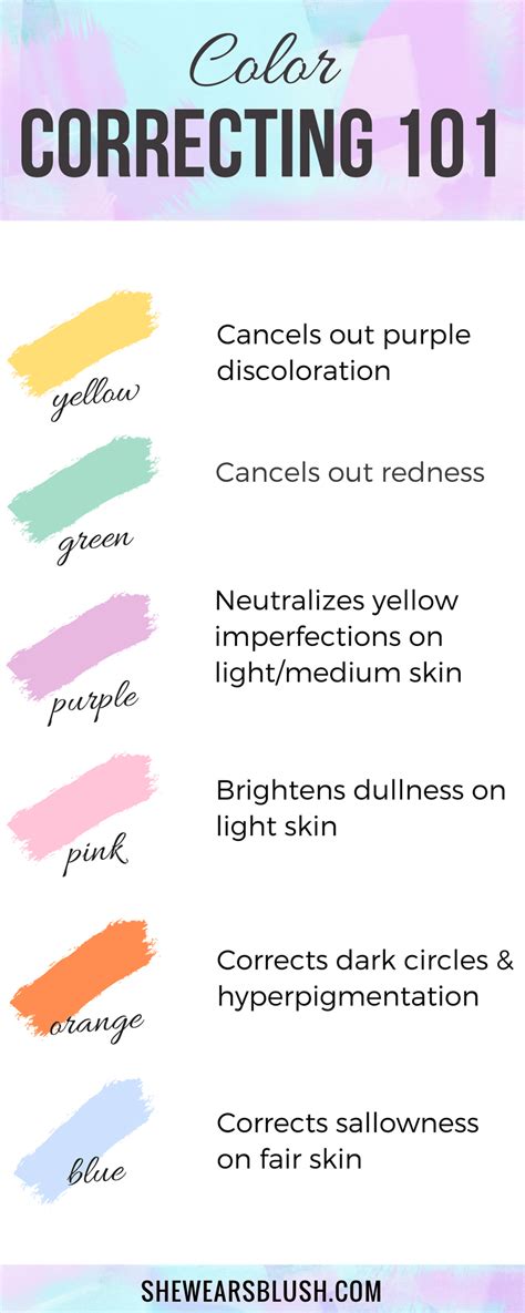 Color Correcting Guide For Dark Skin Warehouse Of Ideas