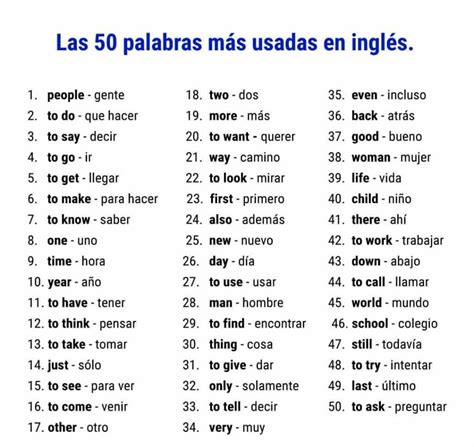 Pin En Ingles