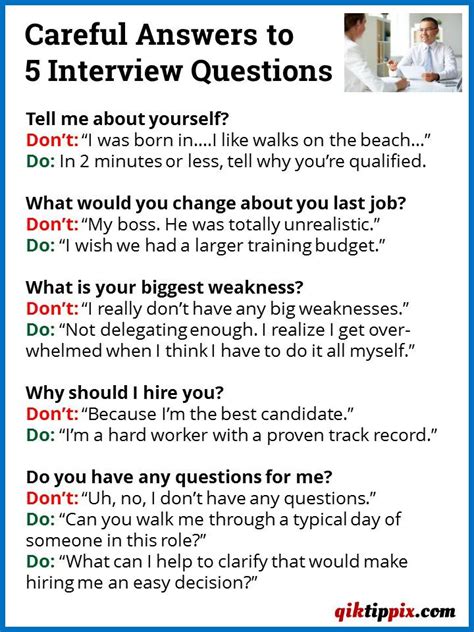 A Poster With The Words Careful Answers To Interview Questions