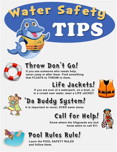 Water Safety Tips Printable