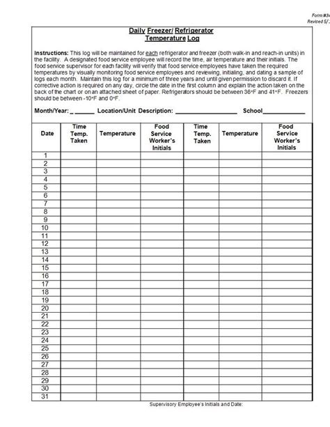 Food Temperature Log Sheet Template Web This Guide Will Discuss The