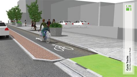 Nacto Urban Bikeway Design Guide Momentum Mag