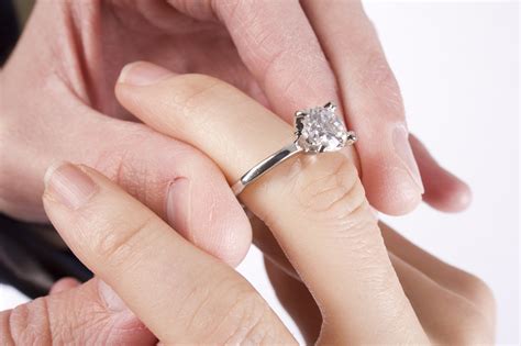 How Much Should You Spend On An Engagement Ring A Price Guide