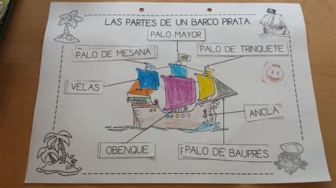 Pin En Proyecto Los Piratas