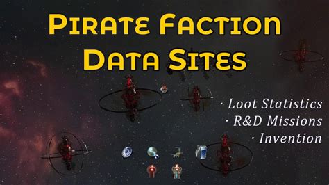 Pirate Faction Data Sites In Eve Online Youtube