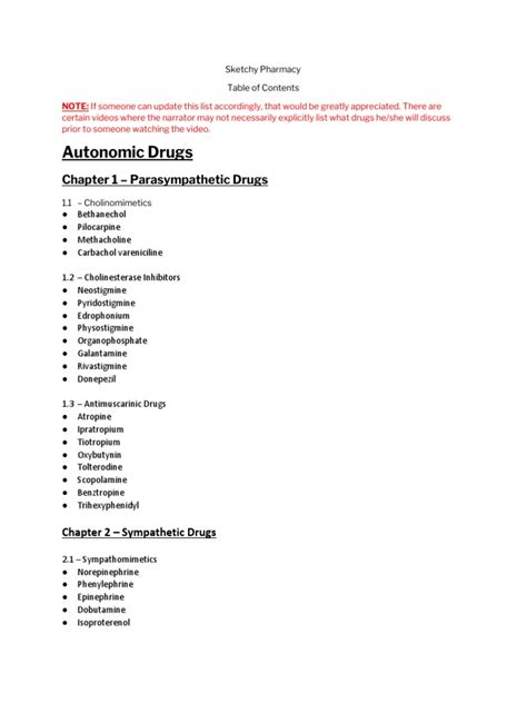Sketchy Pharmacy Table Of Contents Detailed Pdf