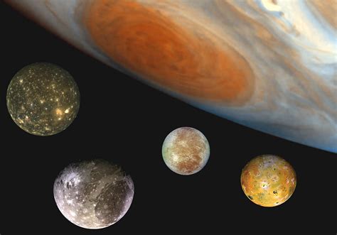 How Gravitational Tides Help Explain The Puzzle Of Jupiters Hot Moons