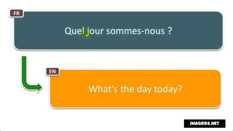 French Phrase Quel Jour Sommes Nous Youtube