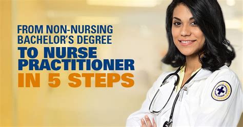 Steps To Becoming A Nurse Practitioner Infolearners