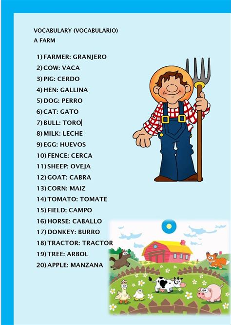 Vocabularios Ilustrados Para NiÑos Ingles EspaÑol