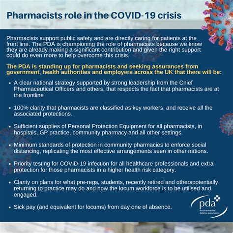 Pda Confirm The Key Issues They Are Raising On Behalf Of Pharmacists