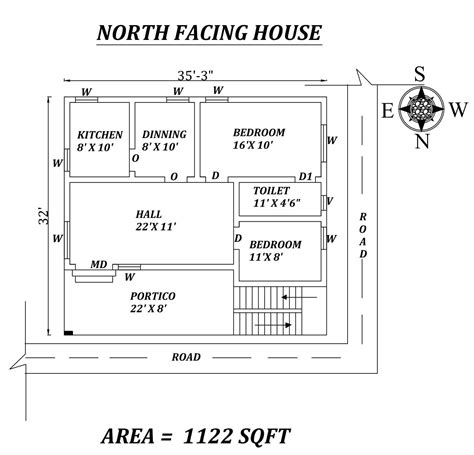 35x32 Perfect 2bhk North Facing House Plan As Per Vastu Shastra