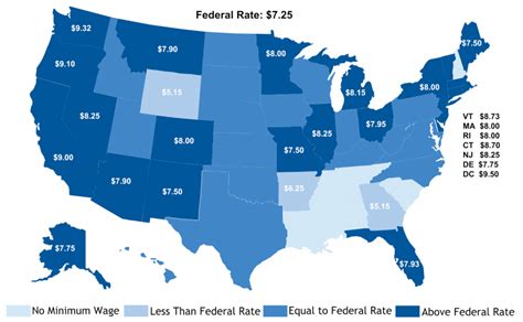 The Rural Blog Four States To Vote On Minimum Wage Hikes Nearly Half