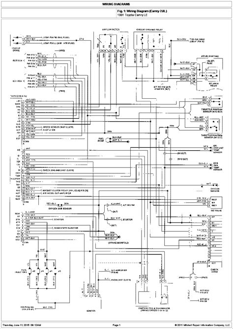 Pdf Wiring Diagrams Fig 1 Wiring Diagram Camry 20l 1991 Toyota