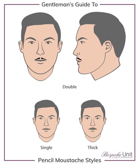 How To Grow Trim A Pencil Thin Moustache For Your Face Shape Style