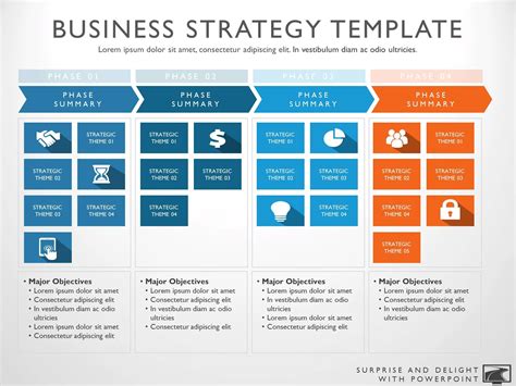 The Last Business Strategy Template Youll Ever Need Blog