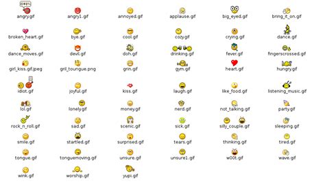 12 Texting Icons Emoticons Images Smiley Face Symbols For Facebook