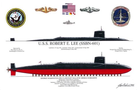The Uss Robert E Lee Ssbn 601