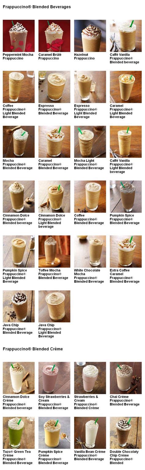 44 Best List Of Starbucks Drinks Ideas Starbucks Drinks Starbucks