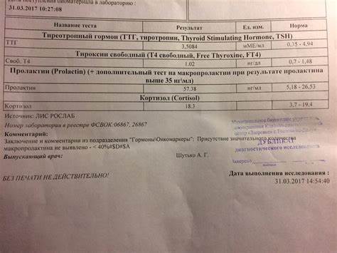 Если пролактин повышен можно похудеть