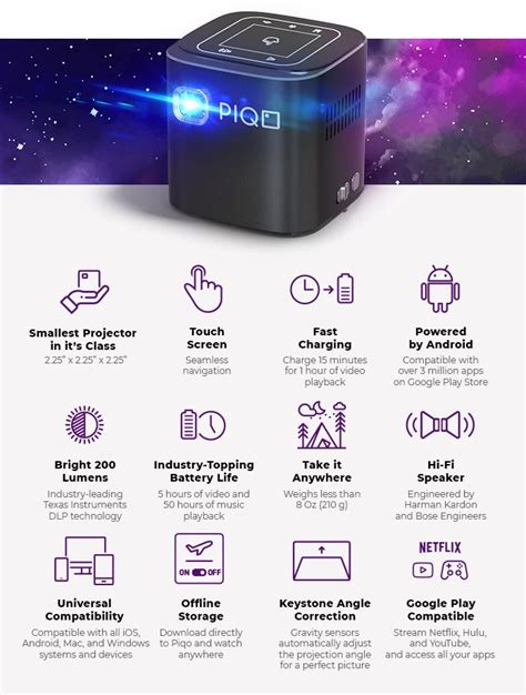 Piqo Worlds Most Powerful 1080p Pocket Projector Indiegogo