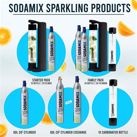 Buy Sodamix 60l Co2 Gas Cylinder Aluminum Cylinder Filled With 425
