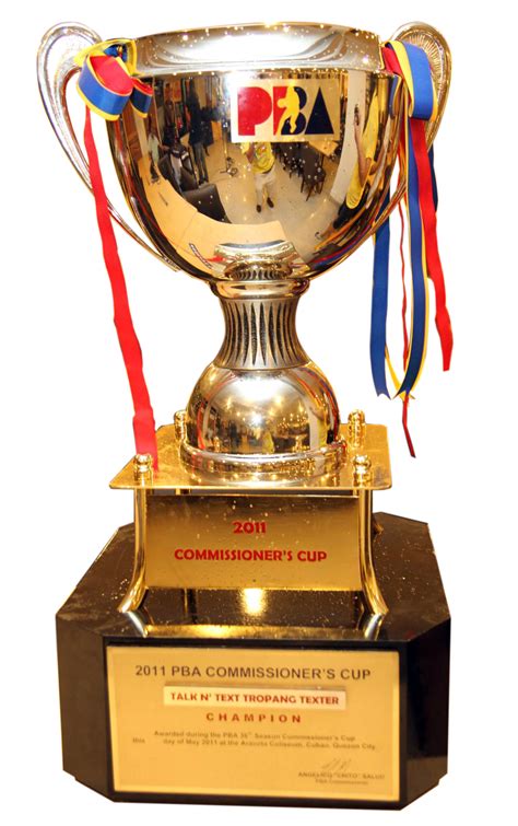 Collection Of Trophy Hd Png Pluspng