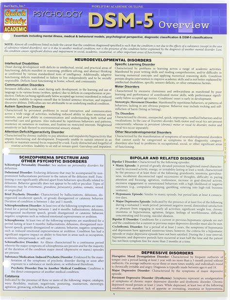 Dsm Diagnosis Cheat Sheet