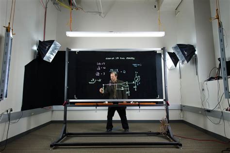 Building A Crystal Clear Whiteboard Hackaday