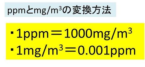If the solvent is water, we can assume the density at standard temperature and pressure is 1.0 g/ml. ppmとmg/m3の変換（換算）方法 計算問題を解いてみよう【演習問題】