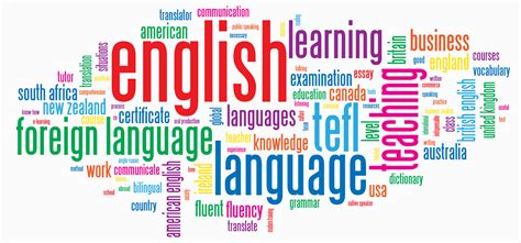 Common Core English Languages Arts Classes Mindcraft Academy