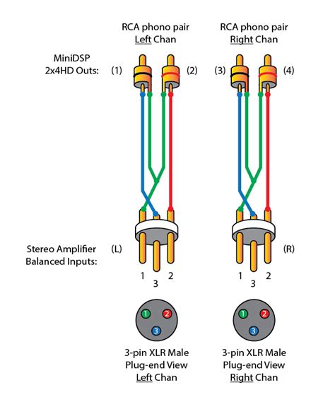 11 Cpu Wiring Diagram Xlr To 14 Balanced Line Output From Minidsp