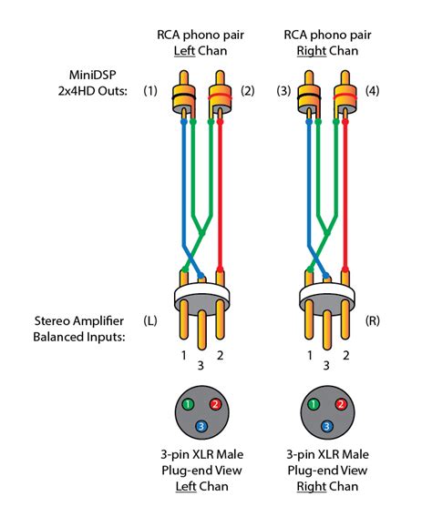 Balanced Line Output From Minidsp 2x4hd Help Audio Science Review