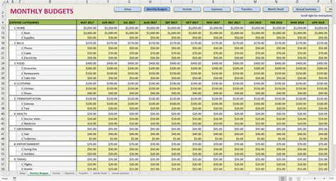 Medical Practice Budget Spreadsheet Intended For Spreadsheet Premium Excel Budget Template Savvy