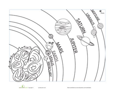 Addition, subtraction, english and grammar, all so much more fun with a playful worksheet to help them along in the enjoyment department. Solar System Coloring Page | Solar system coloring pages ...